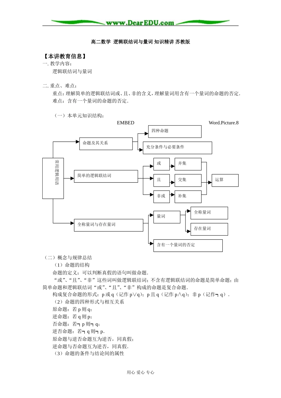 高二数学 逻辑联结词与量词 知识精讲 苏教版_第1页
