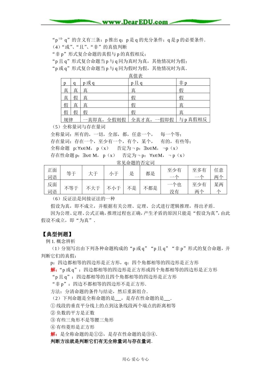 高二数学 逻辑联结词与量词 知识精讲 苏教版_第2页