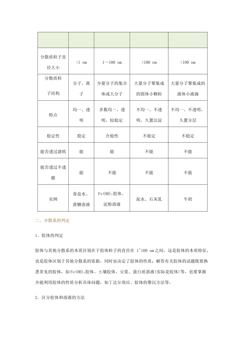 高中化学 每日一题 胶体的性质与应用 新人教版-新人教版高一全册化学试题_第2页