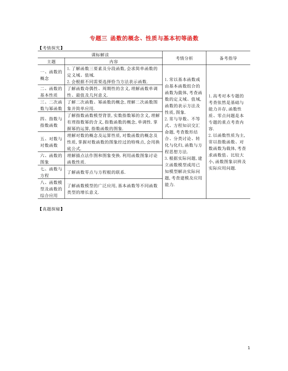 （浙江专用）高考数学一轮复习 专题三 函数的概念、性质与基本初等函数 3.1 函数的概念试题（含解析）-人教版高三全册数学试题_第1页
