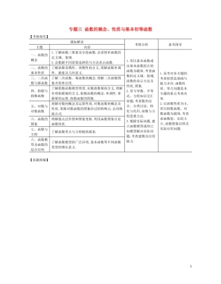 （浙江专用）高考数学一轮复习 专题三 函数的概念、性质与基本初等函数 3.1 函数的概念试题（含解析）-人教版高三全册数学试题