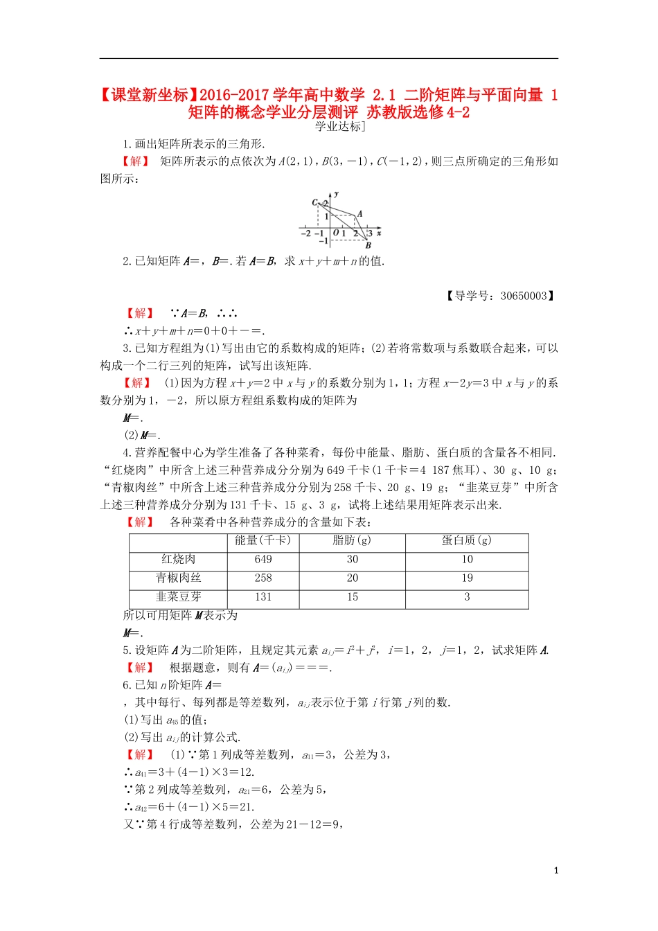 高中数学 2.1 二阶矩阵与平面向量 1 矩阵的概念学业分层测评 苏教版选修4-2-苏教版高二选修4-2数学试题_第1页