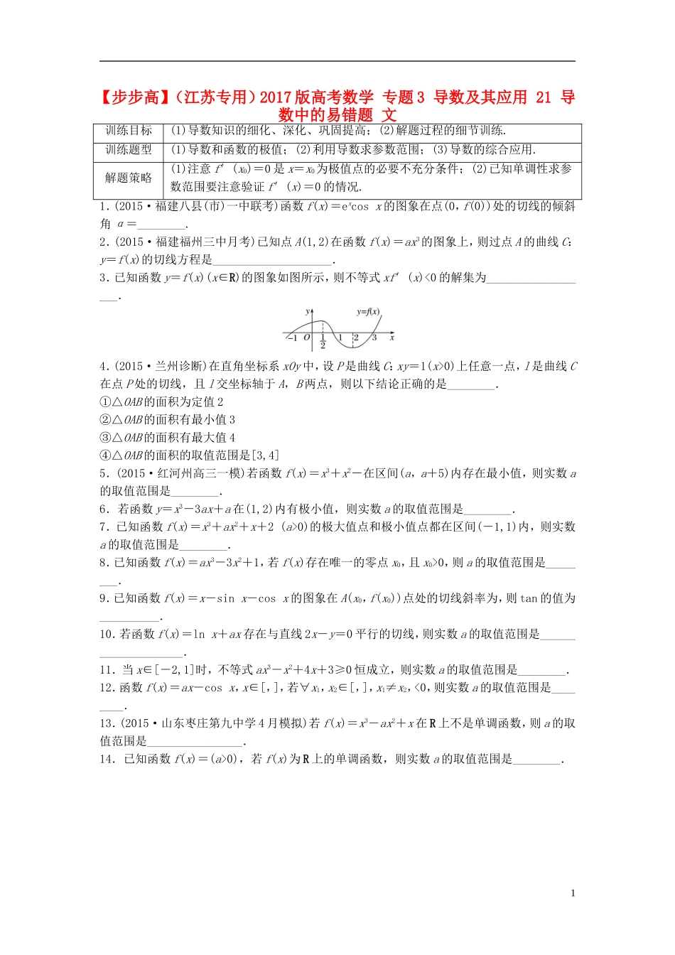 （江苏专用）高考数学 专题3 导数及其应用 21 导数中的易错题 文-人教版高三全册数学试题_第1页