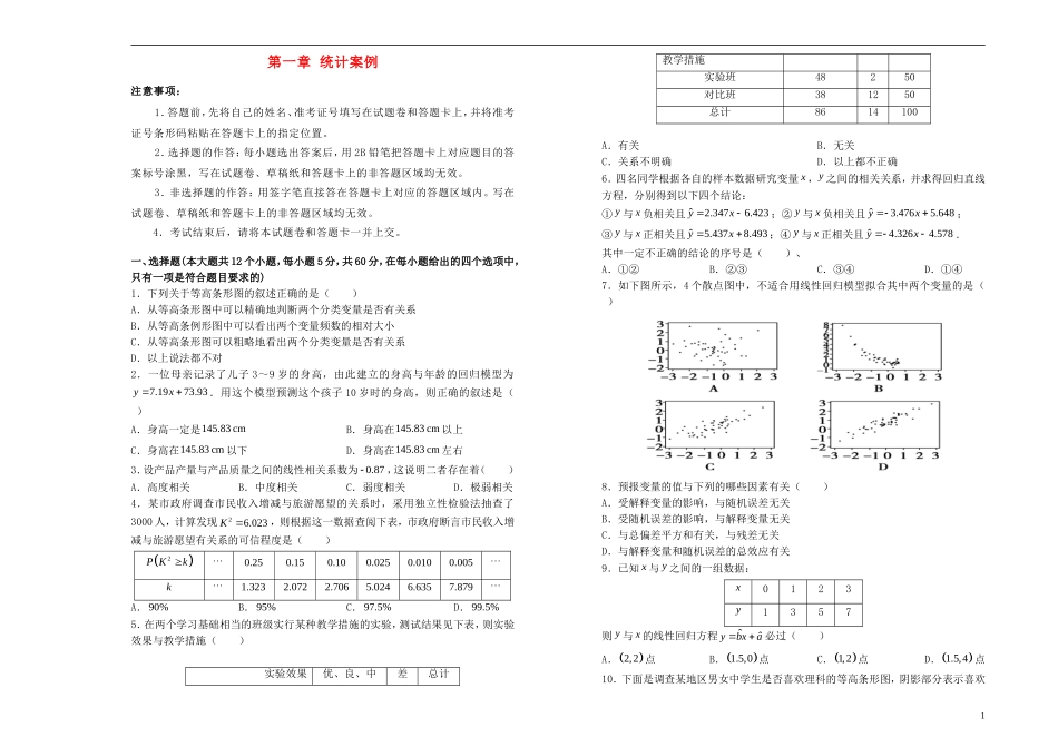 高中数学 第一章 统计案例单元测试（一）新人教A版选修1-2-新人教A版高二选修1-2数学试题_第1页