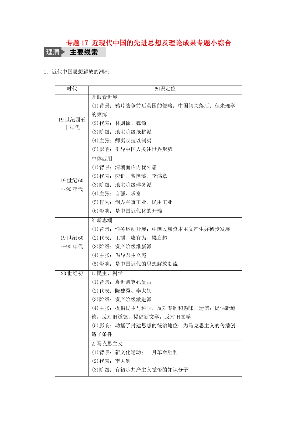 （浙江选考）高考历史总复习 专题17 近现代中国的先进思想及理论成果专题小综合-人教版高三全册历史试题_第1页
