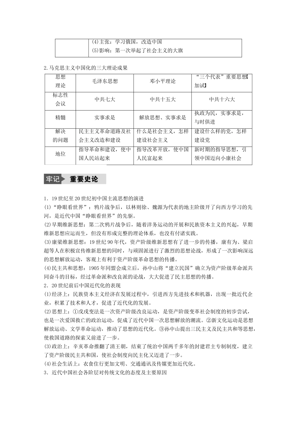（浙江选考）高考历史总复习 专题17 近现代中国的先进思想及理论成果专题小综合-人教版高三全册历史试题_第2页