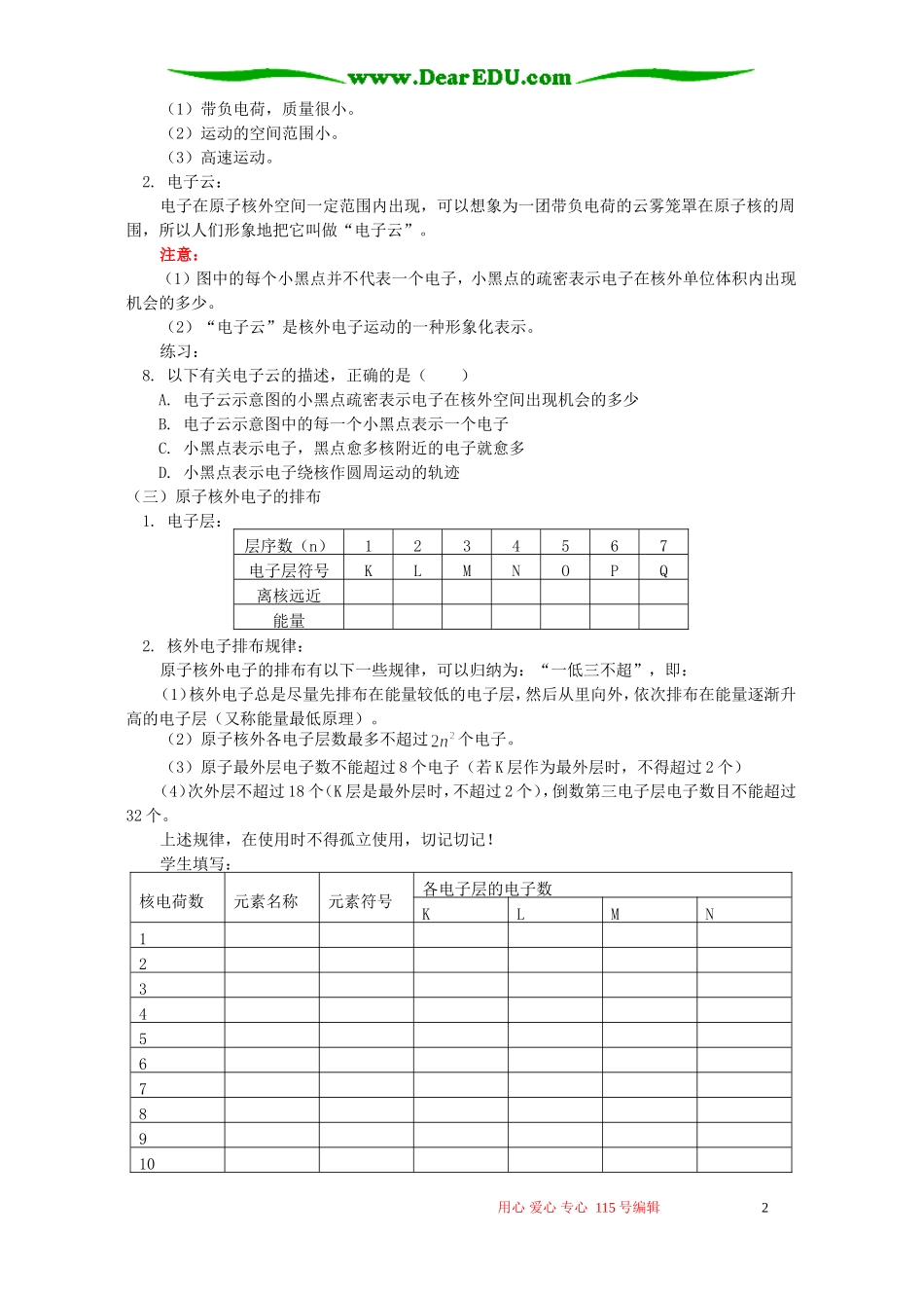 新课第一节 原子结构知识精讲 人教版_第2页