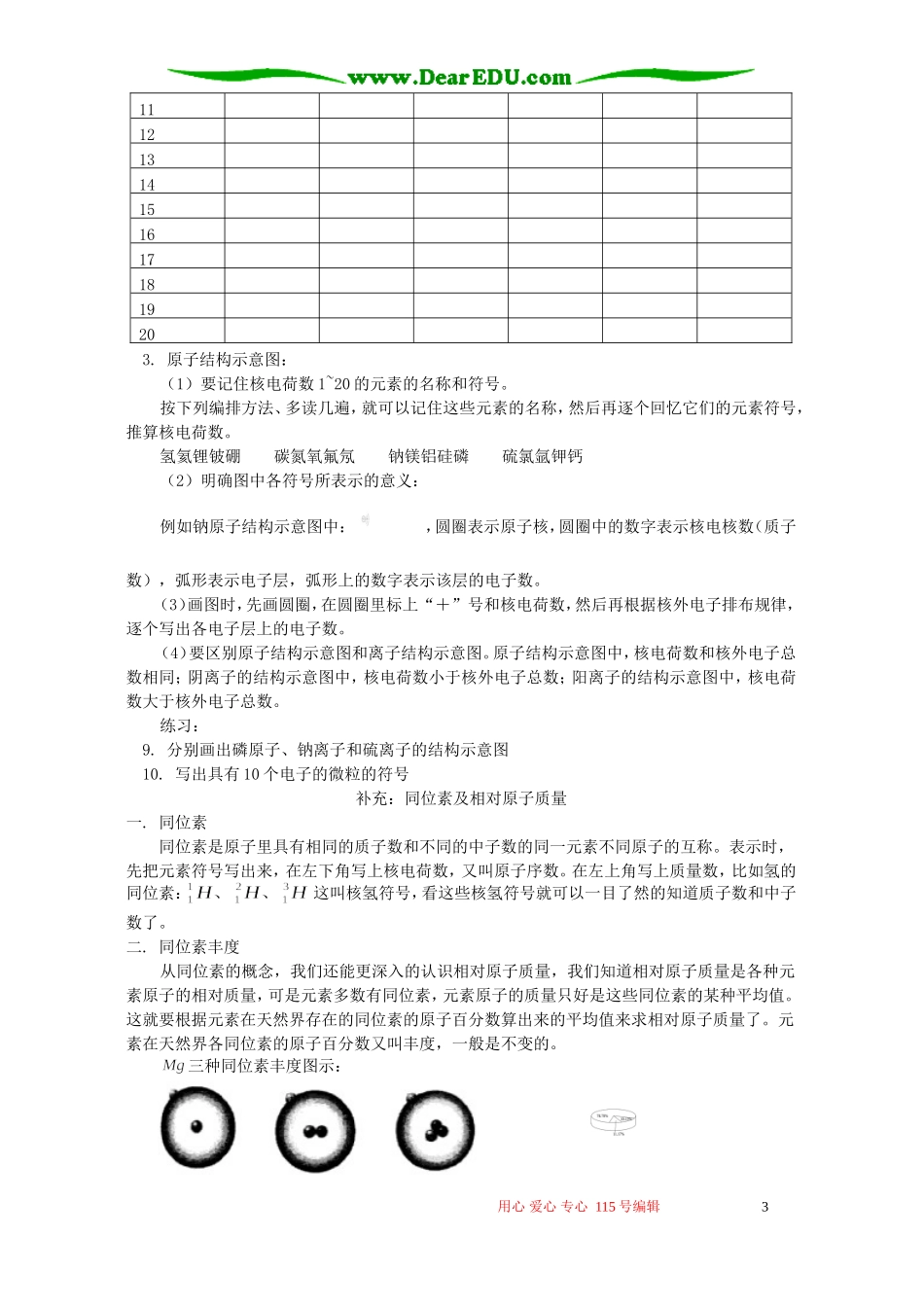 新课第一节 原子结构知识精讲 人教版_第3页