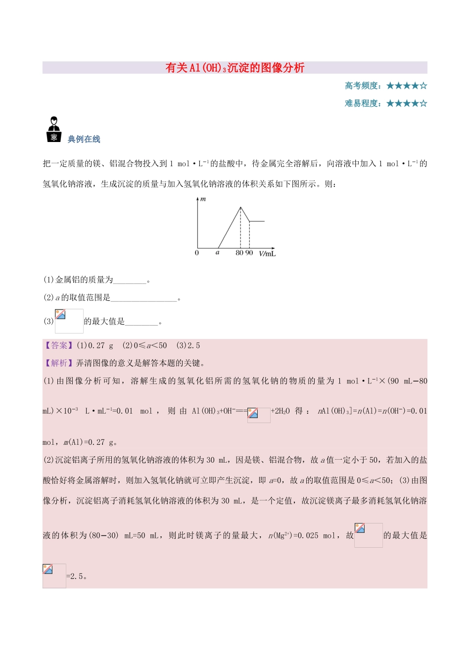 高中化学 每日一题 有关Al（OH）3沉淀的图像分析 新人教版-新人教版高一全册化学试题_第1页