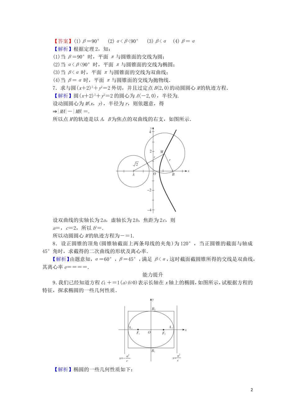 高中数学 第3讲 圆锥曲线性质的探讨 第2课时 平面与圆锥面的截线课后提能训练 新人教A版选修4-1-新人教A版高二选修4-1数学试题_第2页