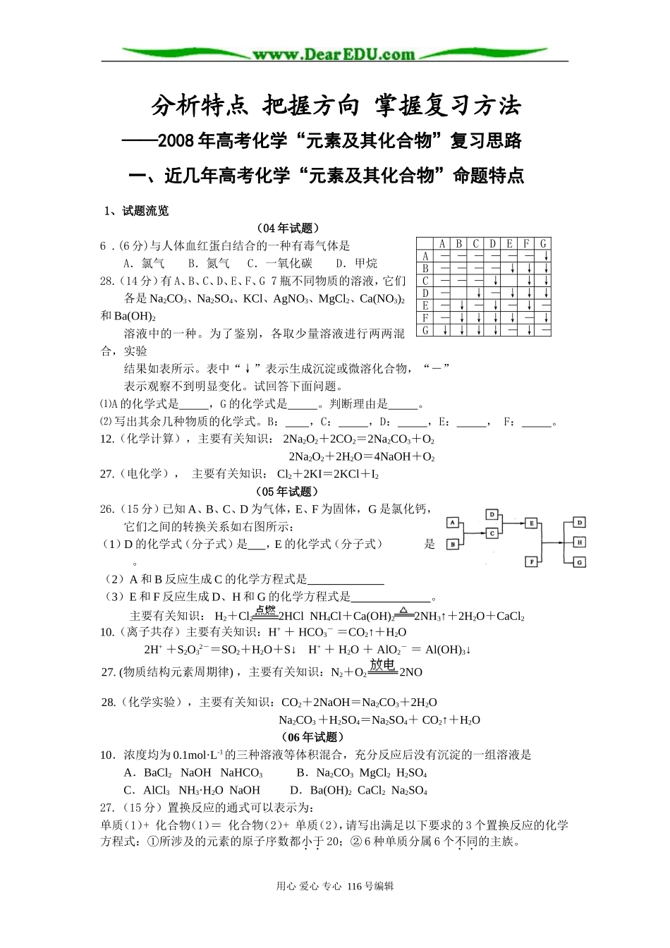 分析特点_把握方向_掌握复习方法666_第1页