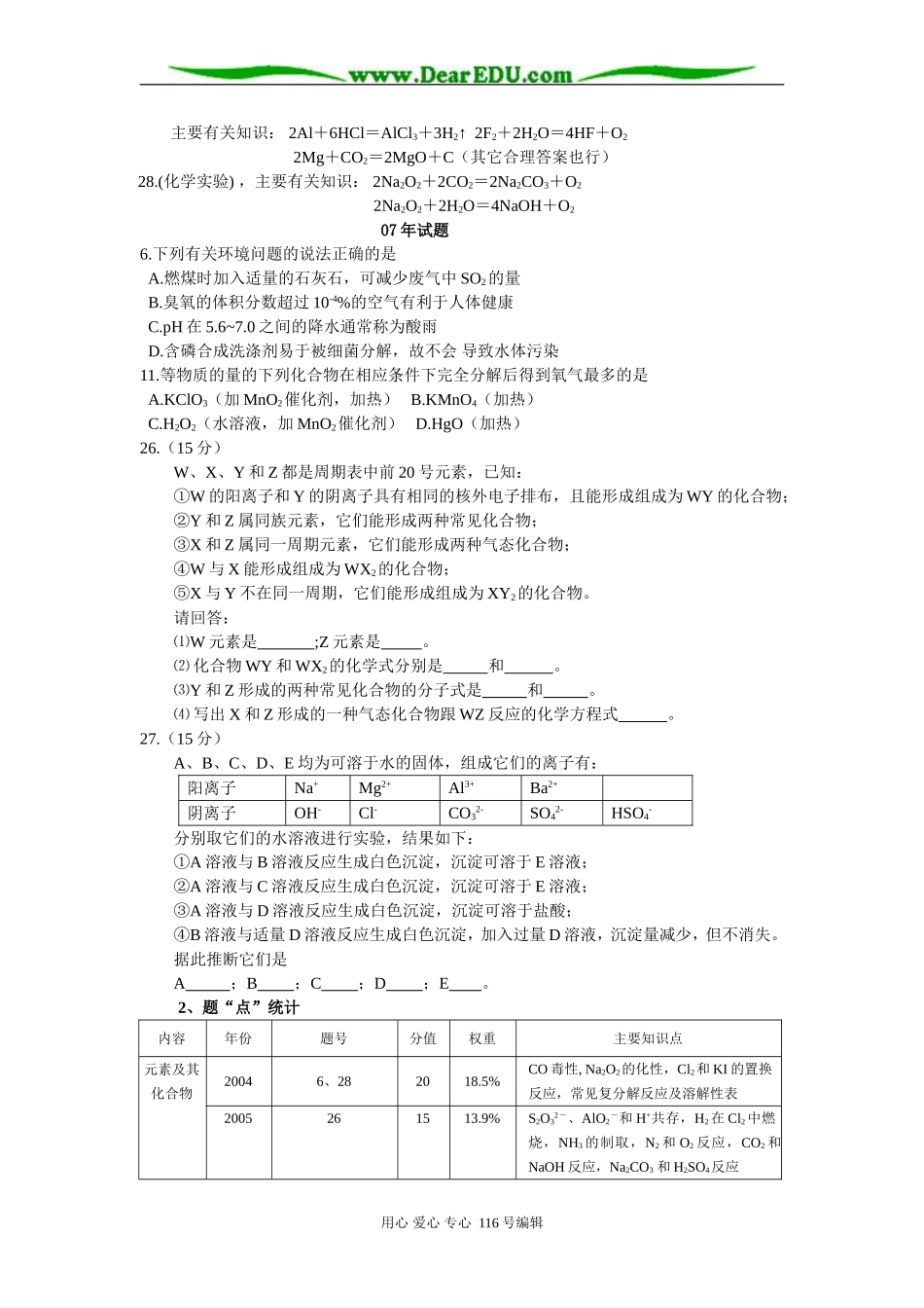 分析特点_把握方向_掌握复习方法666_第2页
