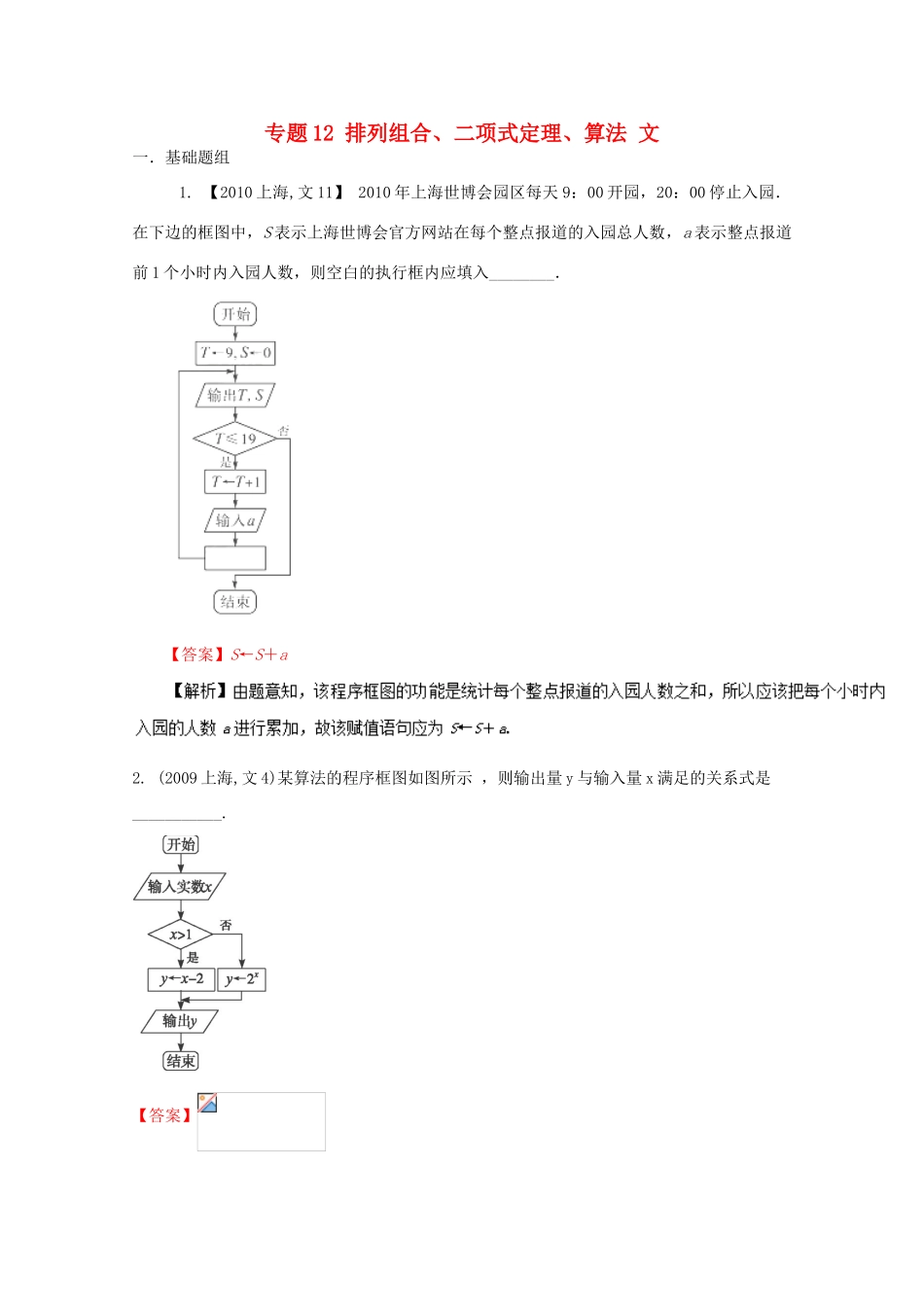（上海专版）高考数学分项版解析 专题12 排列组合、二项式定理、算法 文-人教版高三全册数学试题_第1页