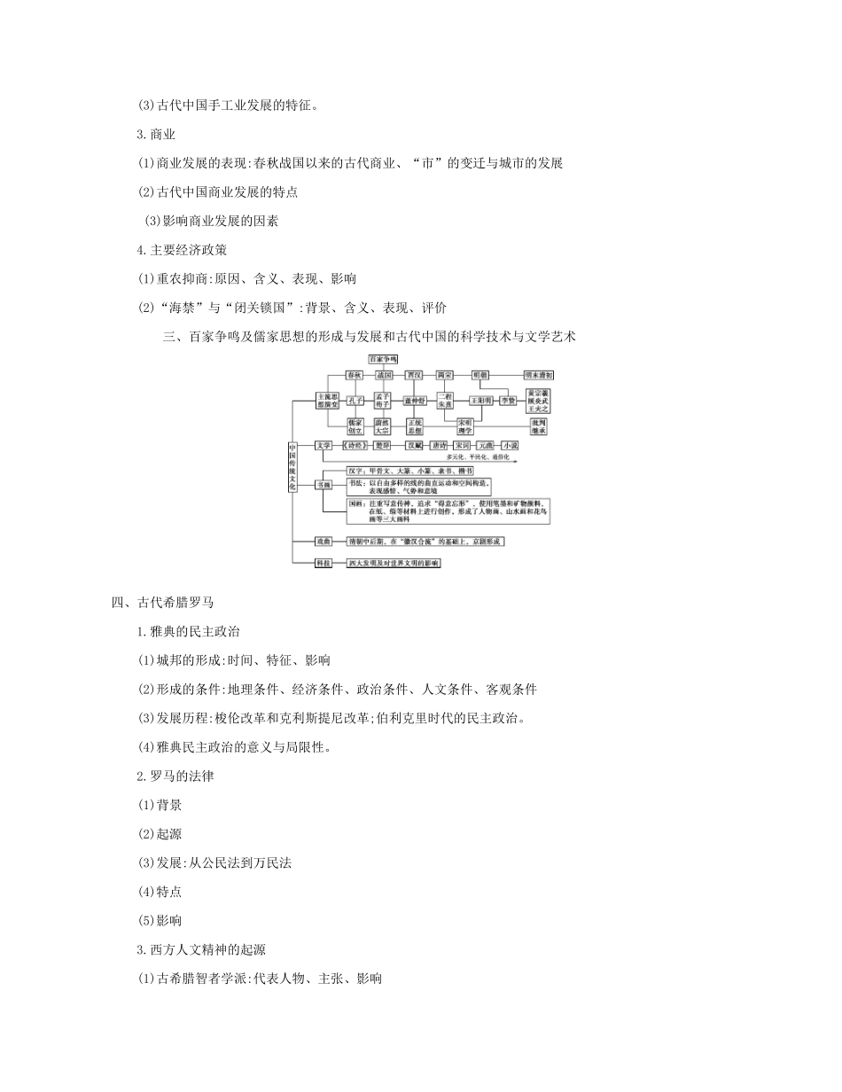 （江苏专版）高考历史二轮复习 考前冲刺第4讲 突破江苏高考——考纲微解-人教版高三全册历史试题_第2页
