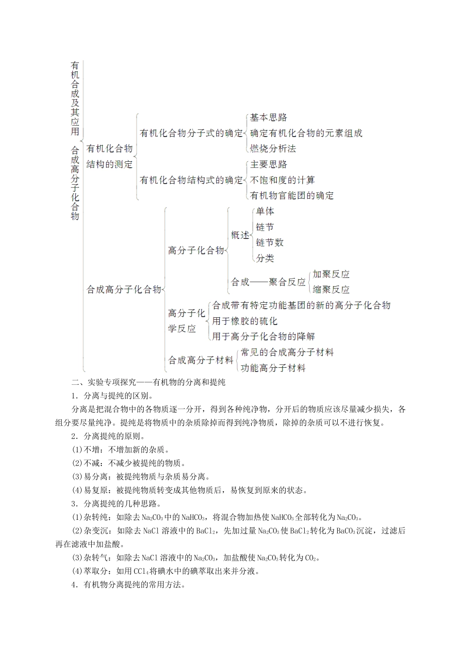 高中化学 第3章 有机合成及其应用 合成高分子化合物章末系统总结 鲁科版选修5-鲁科版高二选修5化学试题_第2页