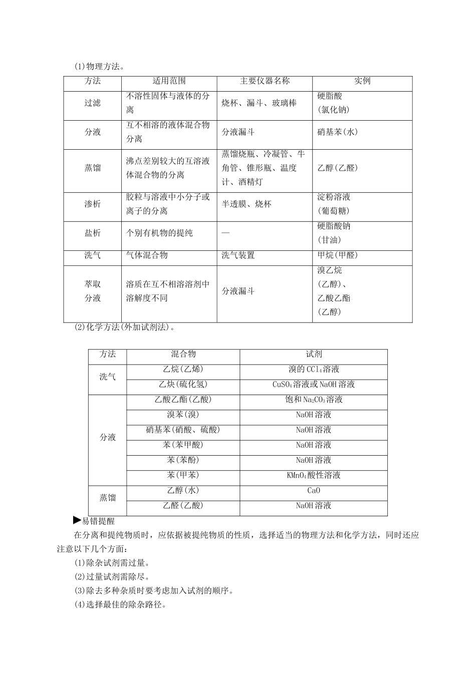 高中化学 第3章 有机合成及其应用 合成高分子化合物章末系统总结 鲁科版选修5-鲁科版高二选修5化学试题_第3页