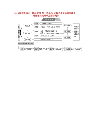 高考历史一轮总复习 第十四单元 近现代中国的思想解放、思想理论成果单元整合提升-人教版高三全册历史试题
