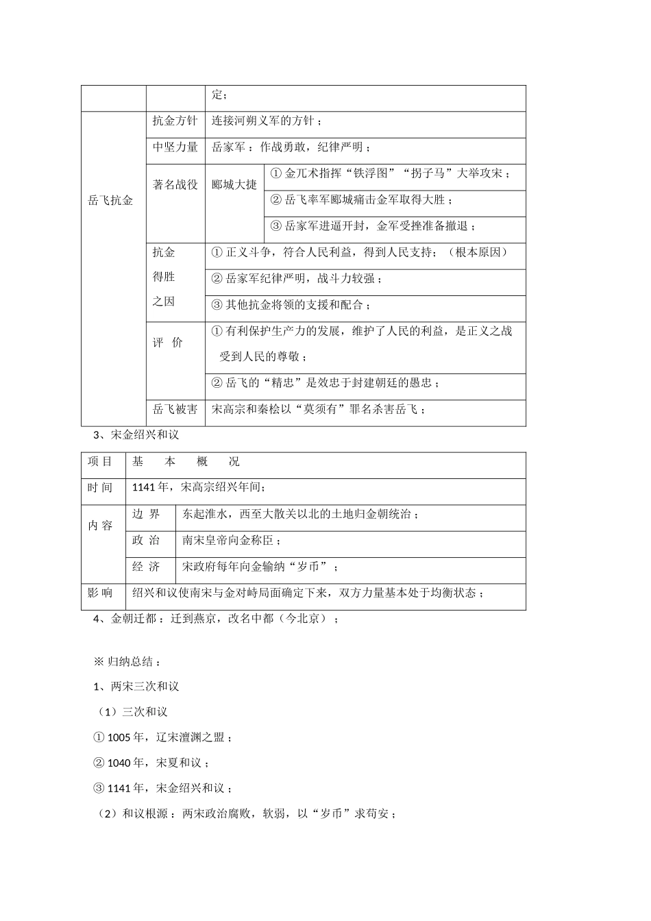 高考历史旧人教一轮复习宋元（4）：宋金对峙局面的形成_第3页