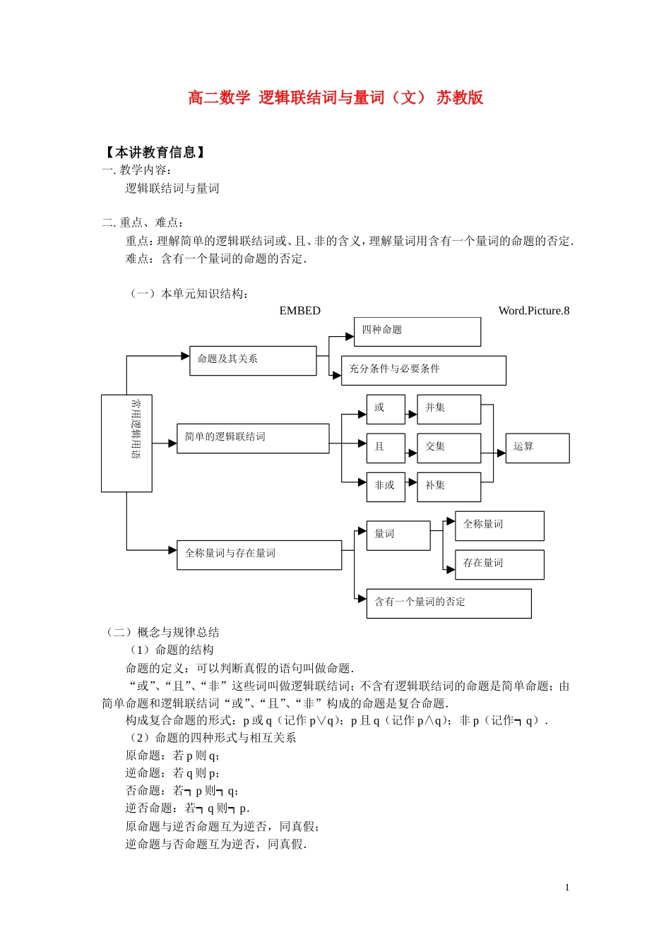 高二数学 逻辑联结词与量词（文） 苏教版_第1页