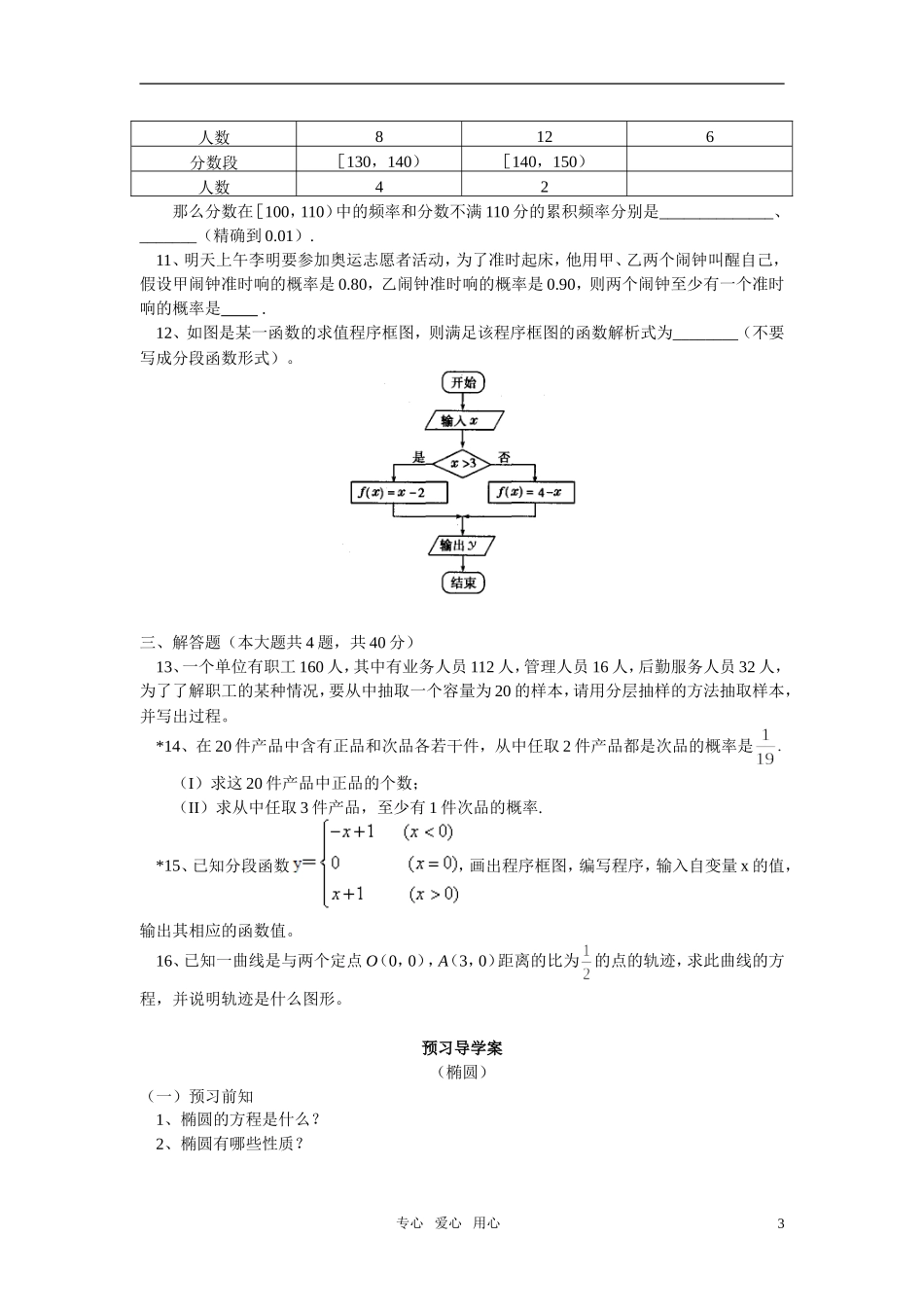 高二数学上学期期中试卷分析（理） 人教实验B版_第3页