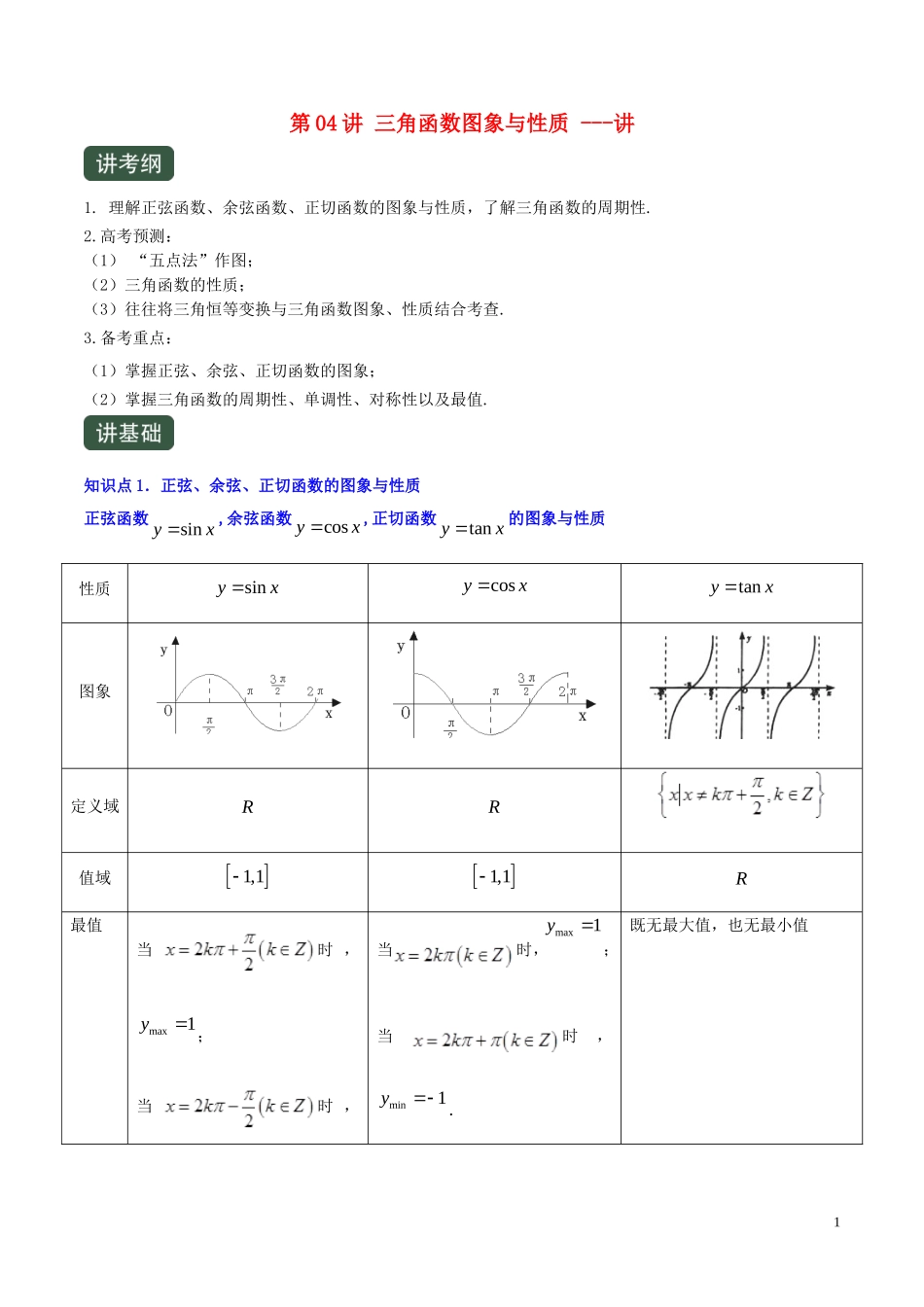 （浙江专用）高考数学一轮复习讲练测 专题1.4 三角函数图象与性质（讲）（含解析）-人教版高三全册数学试题_第1页
