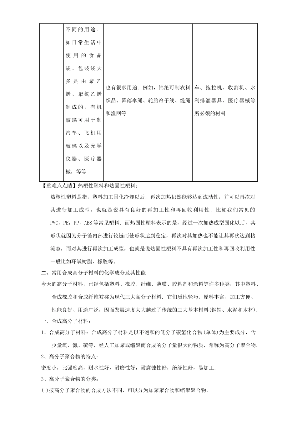 高中化学 第四章 基本营养物质 高分子 重难点十一 应用广泛的高分子材料（含解析）新人教版选修5-新人教版高二选修5化学试题_第2页
