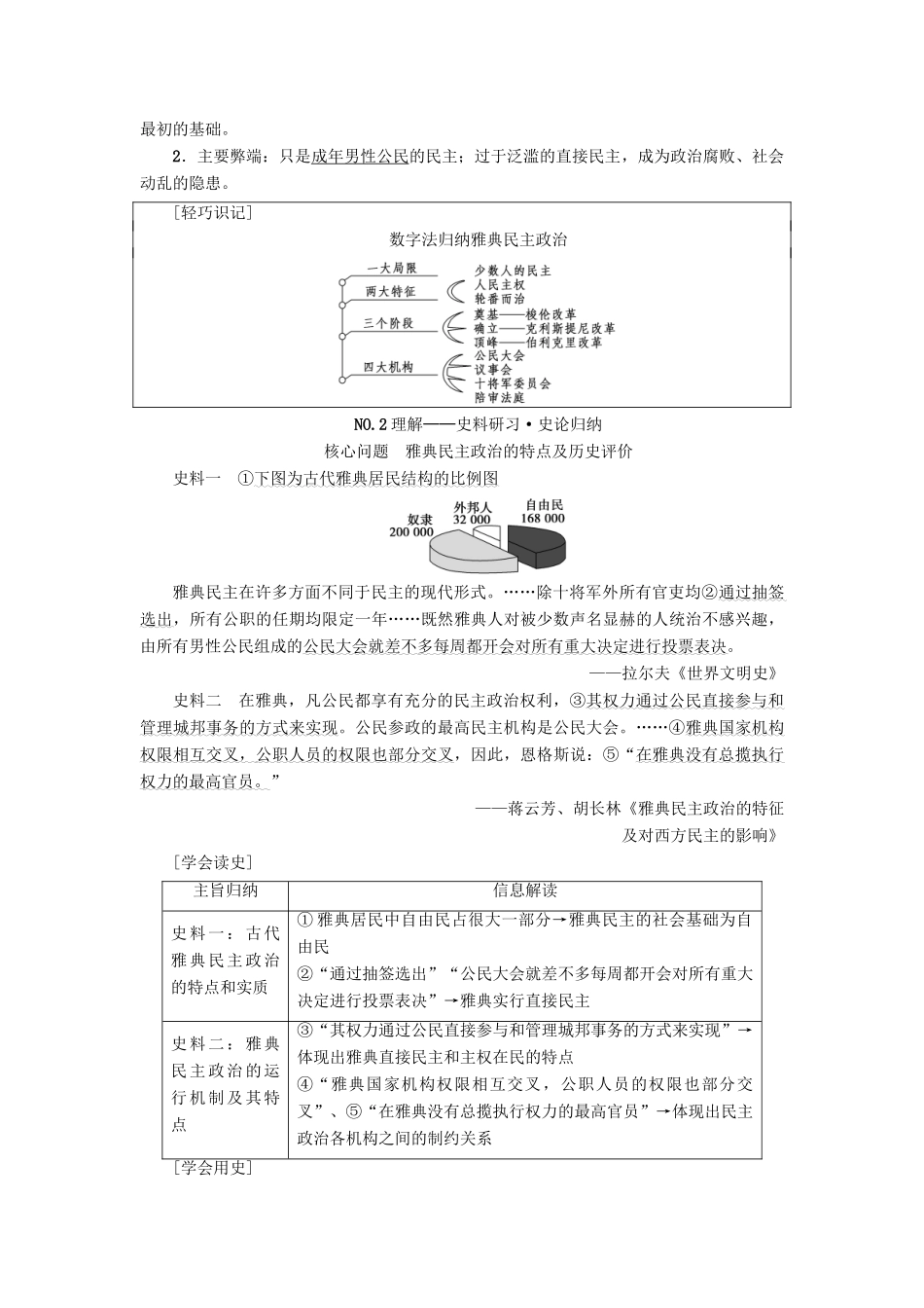 高考历史一轮总复习 第2单元 西方的政治制度 第3讲 古代希腊、罗马的政治制度教师用书 新人教版-新人教版高三全册历史试题_第2页