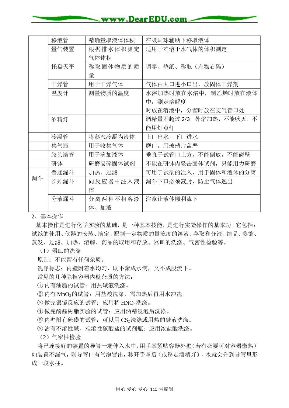 高考实验热点分析_第2页