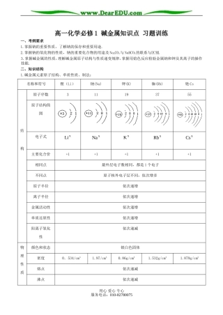 高一化学必修1 碱金属知识点 习题训练