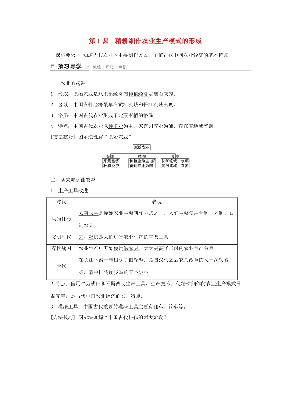 高中历史 第一单元 中国古代的农耕经济 第1课 精耕细作农业生产模式的形成课时作业 岳麓版必修2-岳麓版高一必修2历史试题_第1页