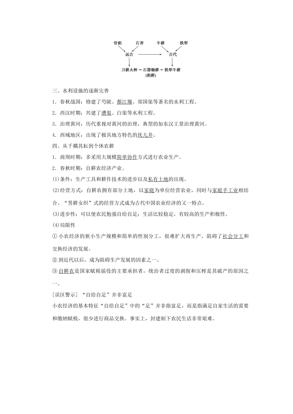 高中历史 第一单元 中国古代的农耕经济 第1课 精耕细作农业生产模式的形成课时作业 岳麓版必修2-岳麓版高一必修2历史试题_第2页