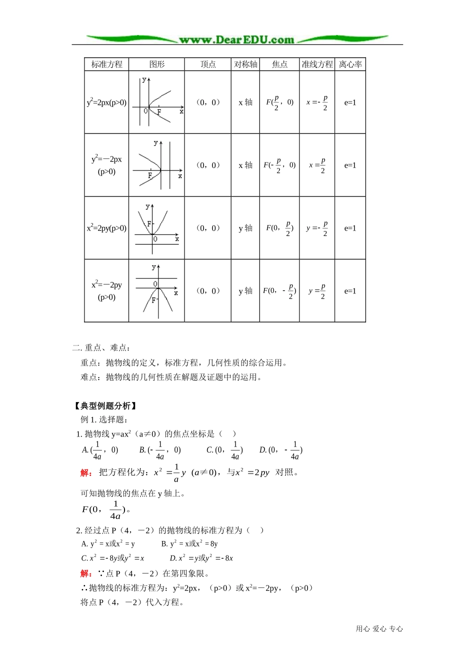 高二数学抛物线知识精讲1 人教版_第2页
