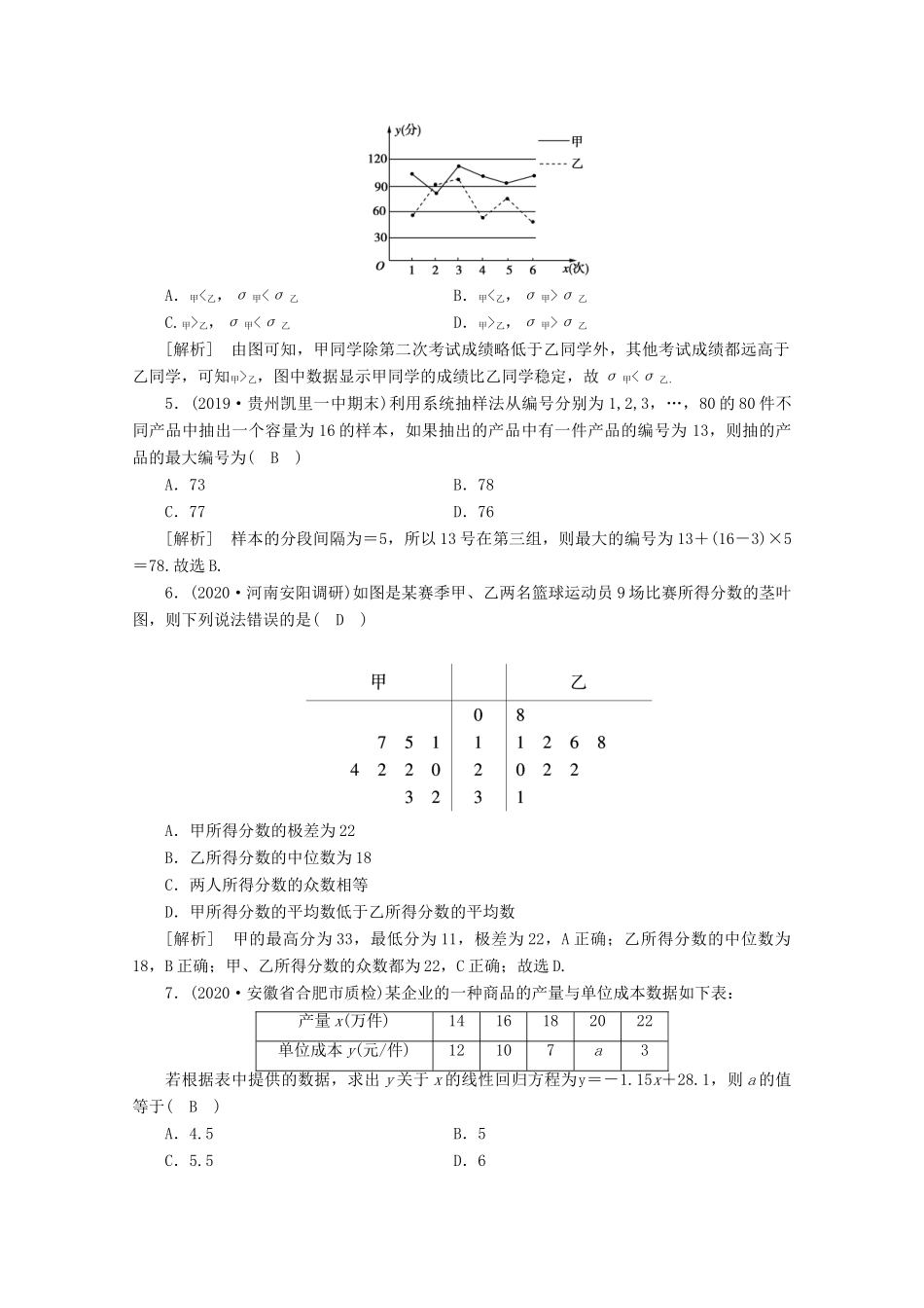 （山东专用）版高考数学一轮复习 考案10 第十章 统计、统计案例综合过关规范限时检测（含解析）-人教版高三全册数学试题_第2页