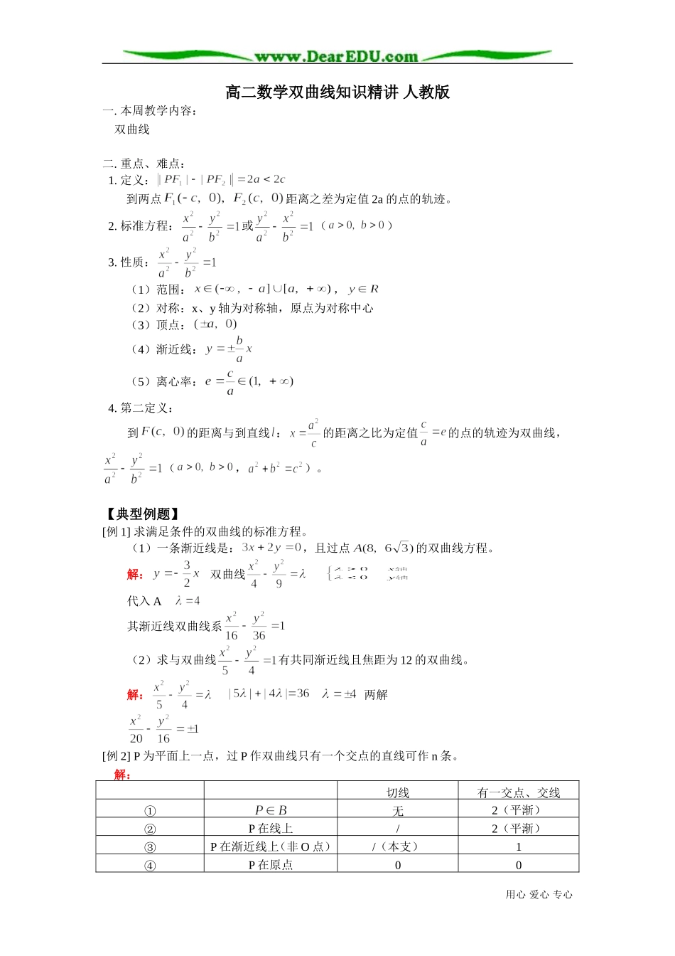 高二数学双曲线知识精讲 人教版_第1页