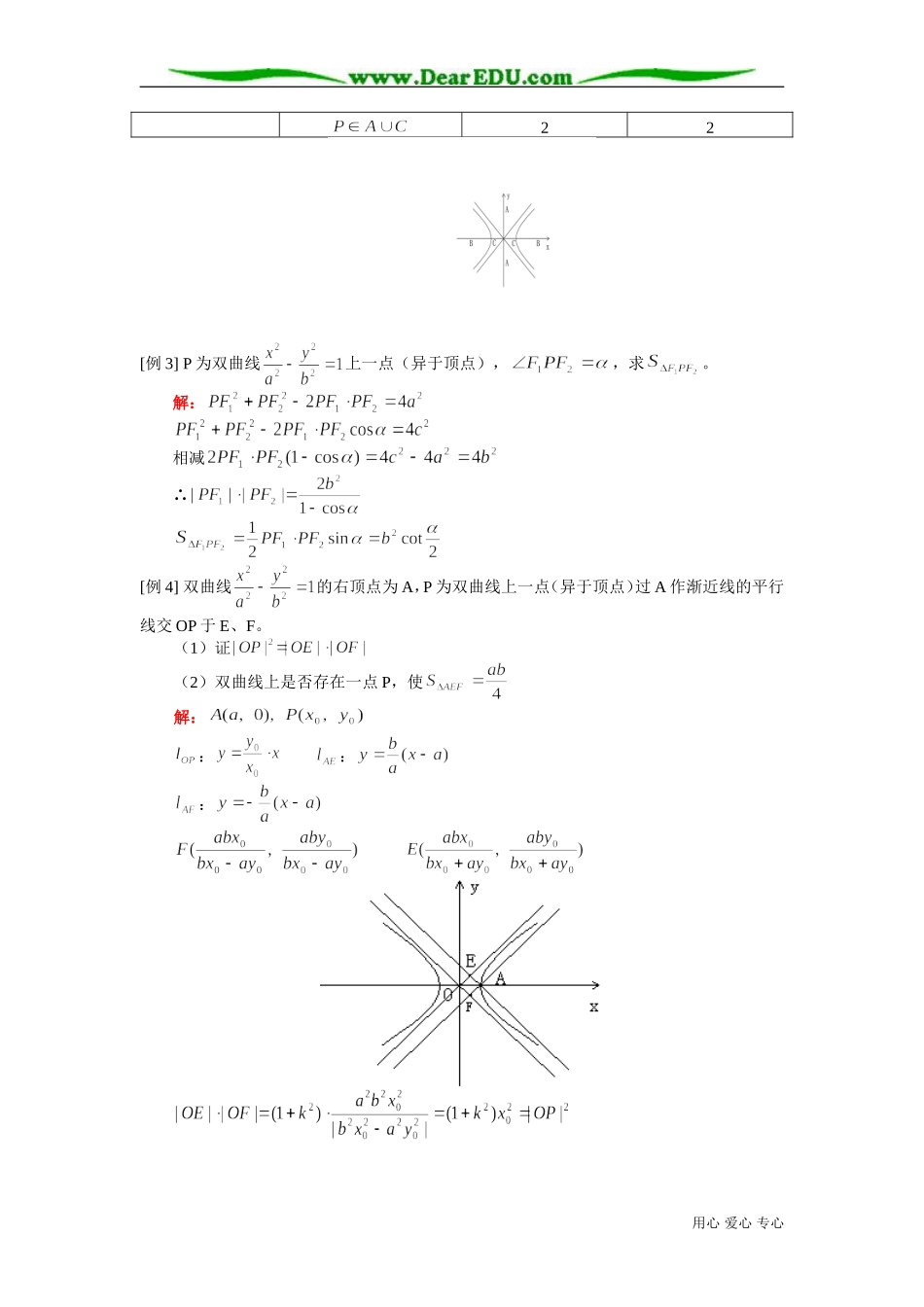 高二数学双曲线知识精讲 人教版_第2页