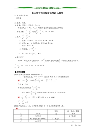 高二数学双曲线知识精讲 人教版