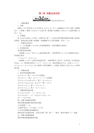 高中数学 第1章 导数及其应用 章末小结 知识整合与阶段检测（含解析）苏教版选修2-2-苏教版高二选修2-2数学试题