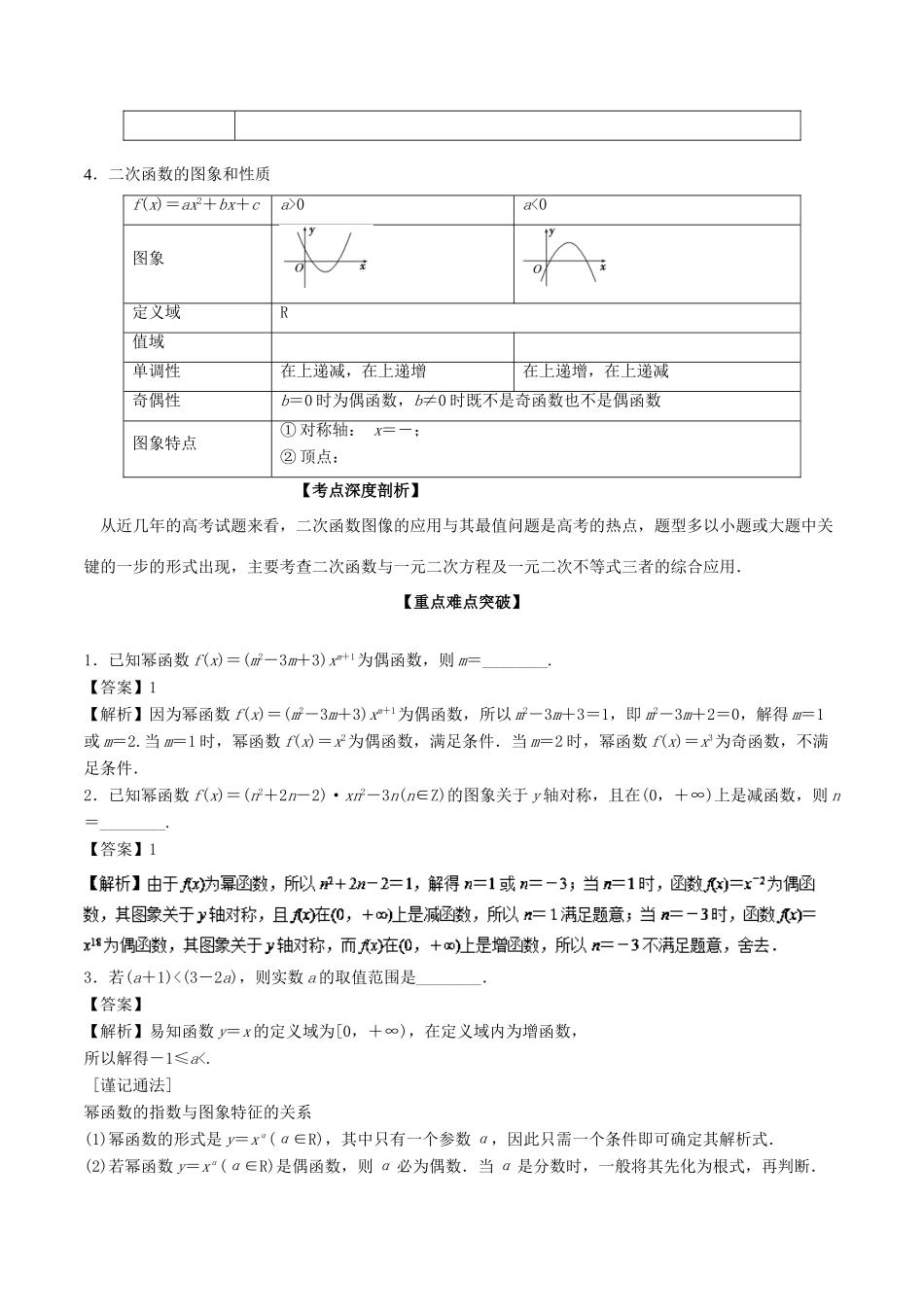 （江苏专版）高考数学一轮复习 专题2.5 二次函数与幂函数（讲）-人教版高三全册数学试题_第2页