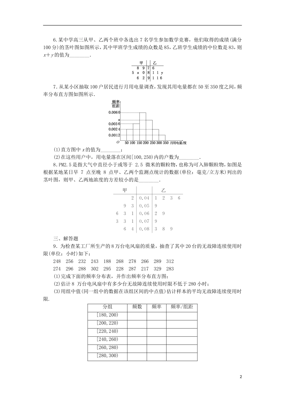高考数学一轮复习 第十章 统计与统计案例 第二节 用样本估计总体课后作业 理-人教版高三全册数学试题_第2页