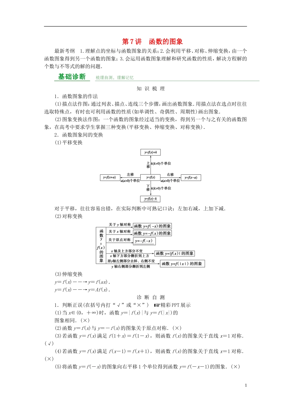 高考数学总复习 第二章 函数概念与基本初等函数 第7讲 函数的图象-人教版高三全册数学试题_第1页