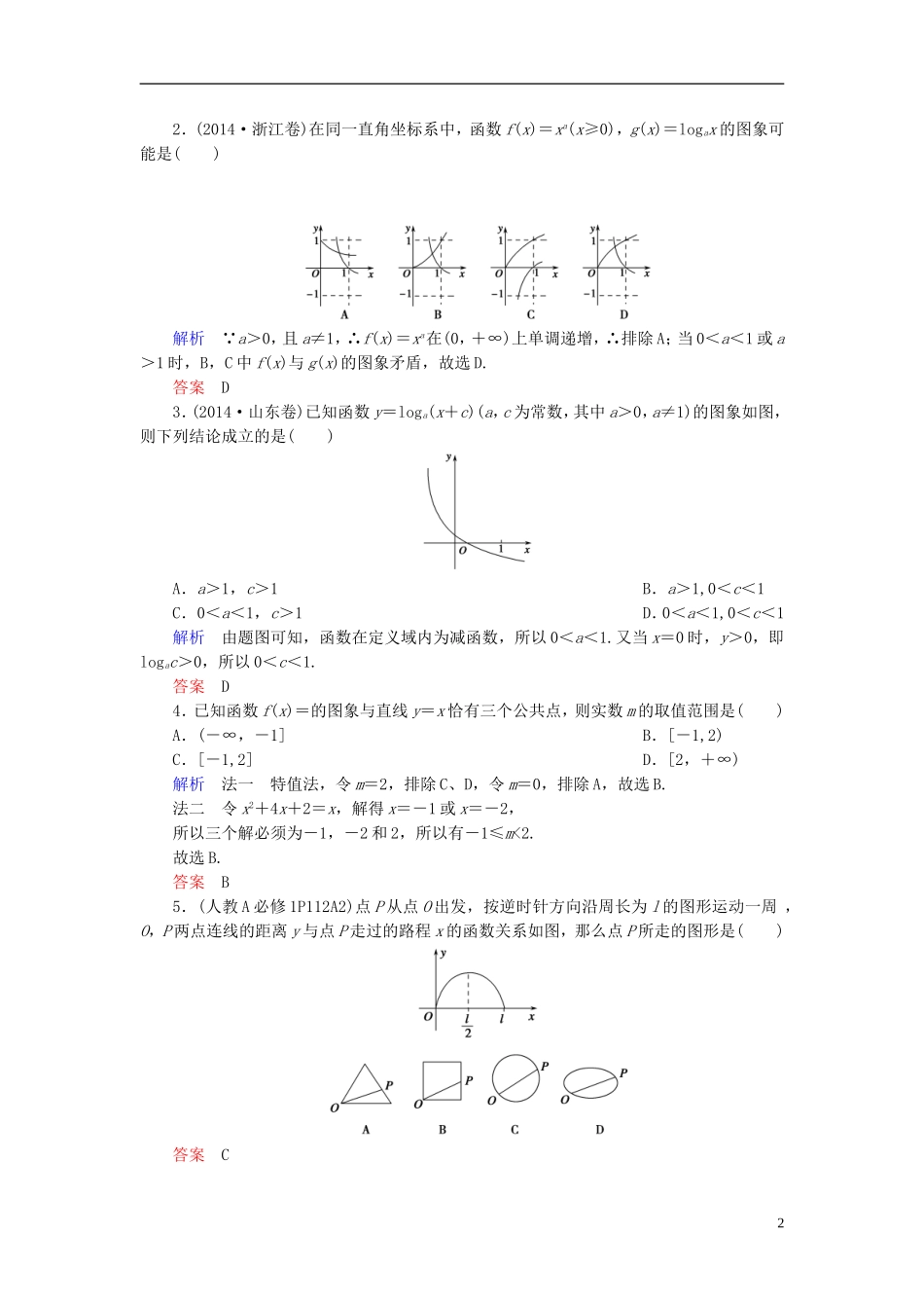 高考数学总复习 第二章 函数概念与基本初等函数 第7讲 函数的图象-人教版高三全册数学试题_第2页