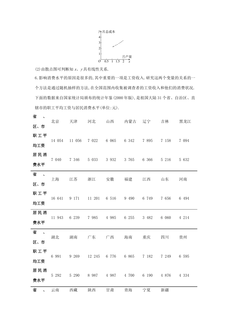 高中数学 第一章 统计 1.7 相关性自主练习 北师大版必修3-北师大版高一必修3数学试题_第3页