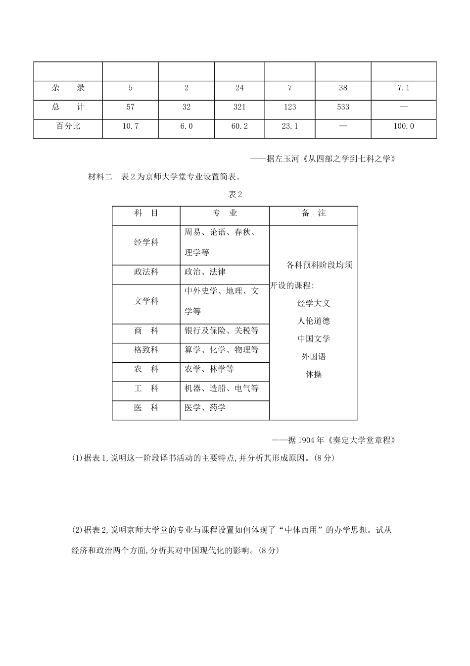 3年高考（新课标）高考历史一轮复习 专题十五 第41讲 近代中国思想解放的潮流-人教版高三全册历史试题_第3页