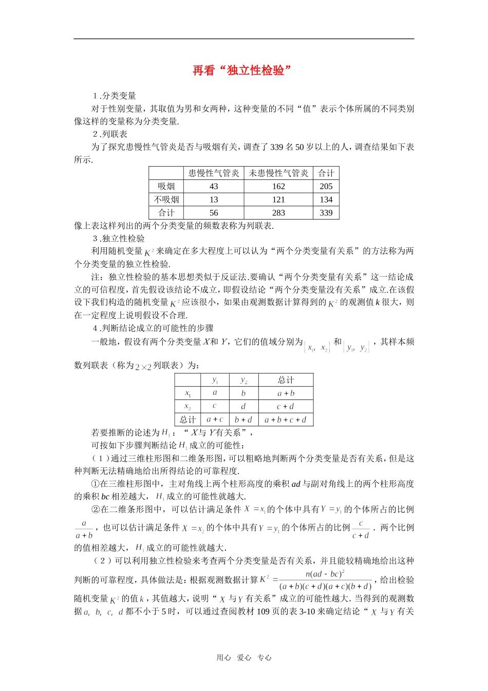 高考数学复习点拨 再看“独立性检验”_第1页