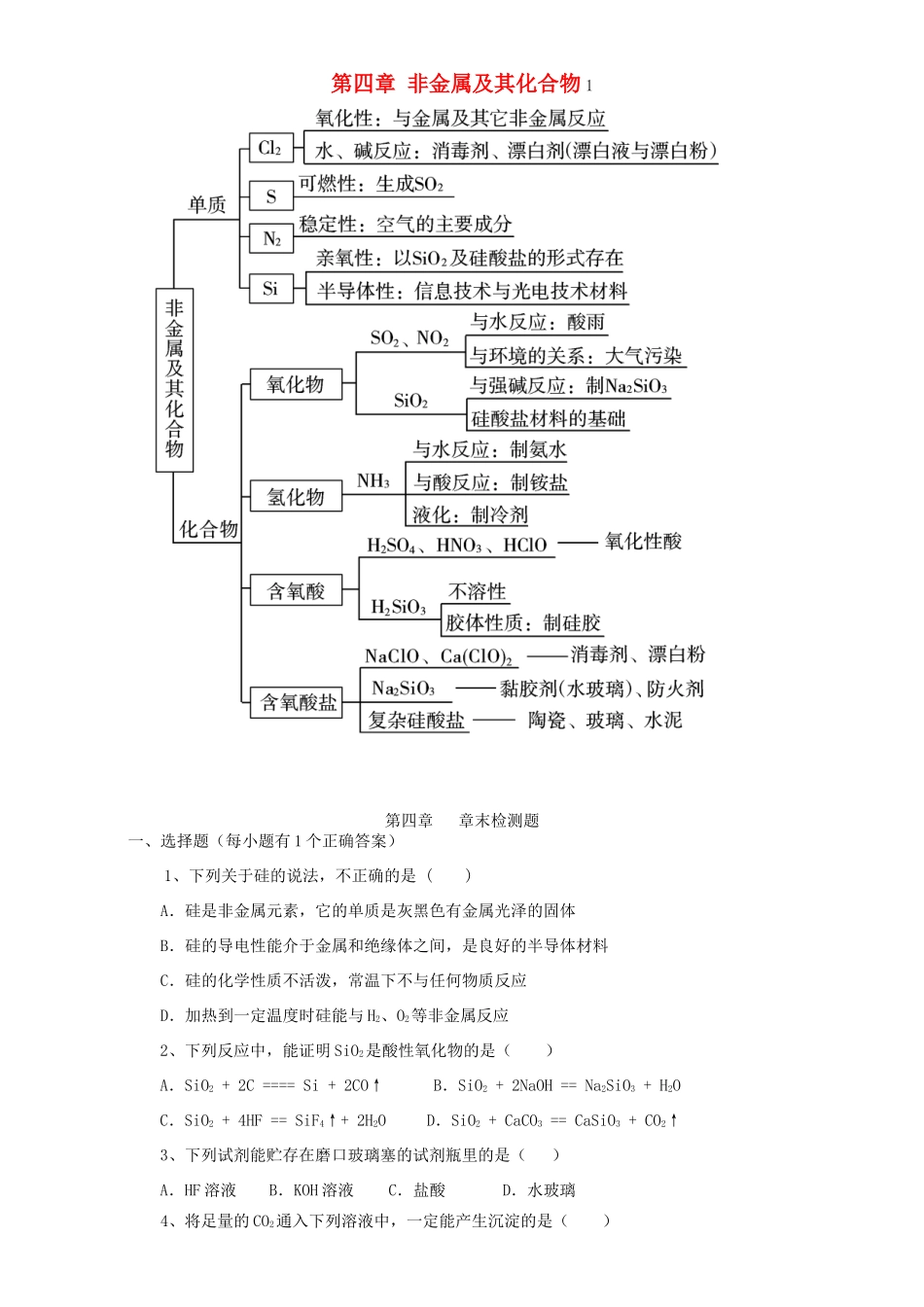 高中化学 第四章 非金属及其化合物章末复习 新人教版必修1-新人教版高一必修1化学试题_第1页