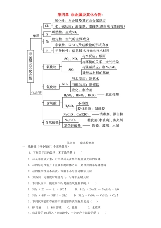 高中化学 第四章 非金属及其化合物章末复习 新人教版必修1-新人教版高一必修1化学试题