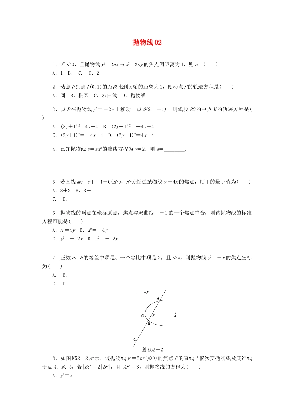 高考数学一轮复习 抛物线02基础知识检测 文-人教版高三全册数学试题_第1页