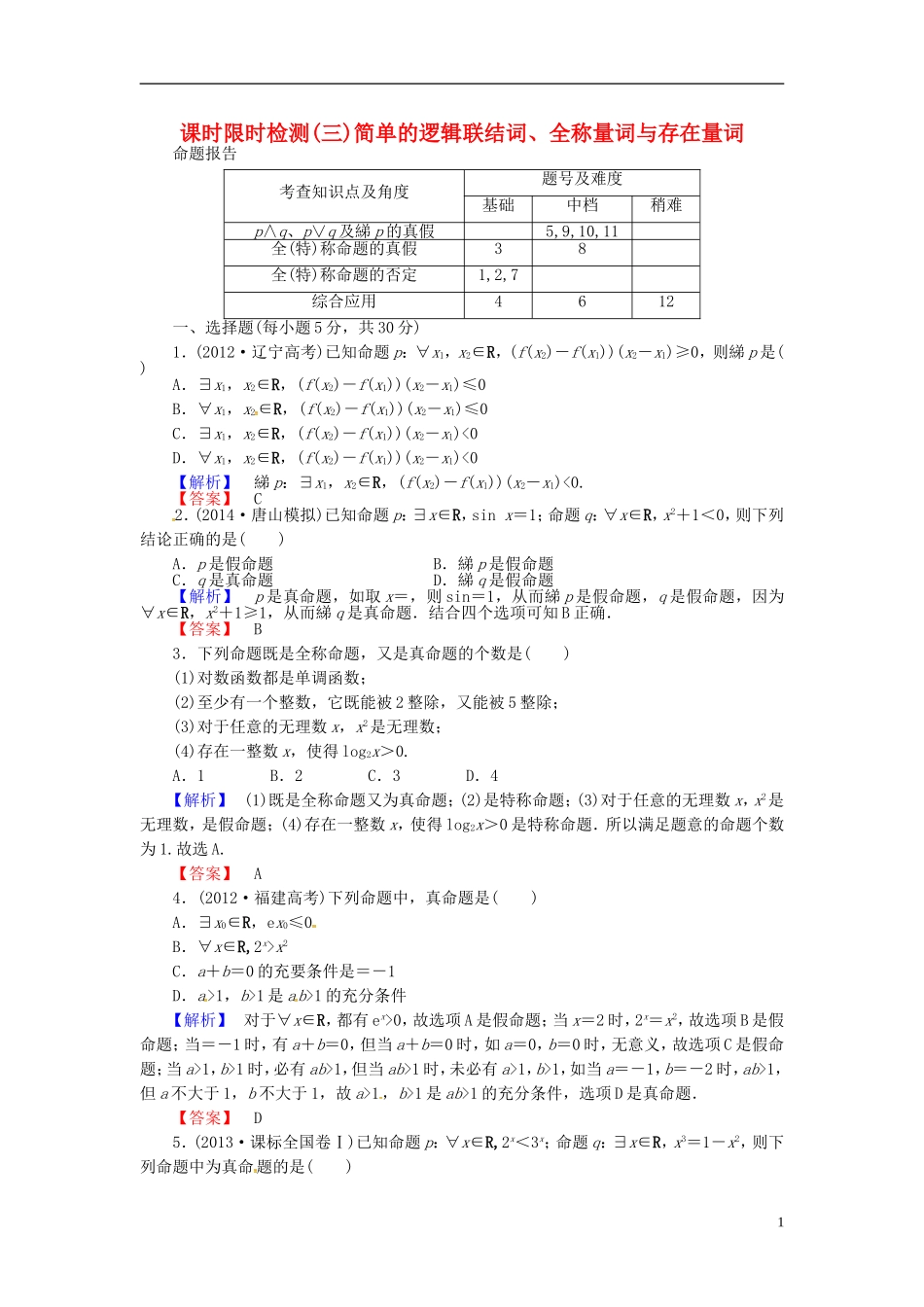 山东省济宁市高考数学一轮复习 3简单的逻辑联结词、全称量词与存在量词限时检测 新人教A版-新人教A版高三全册数学试题_第1页