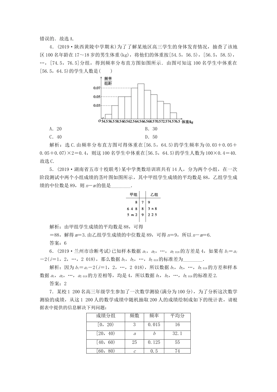 高考数学大一轮复习 第十一章 统计、统计案例 2 第2讲 用样本估计总体新题培优练 文（含解析）新人教A版-新人教A版高三全册数学试题_第2页