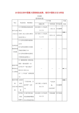（浙江专版 ）高考历史一轮总复习 专题二十二 20世纪以来中国重大思想理论成果、现代中国的文化与科技教师用书（含解析）-人教版高三全册历史试题